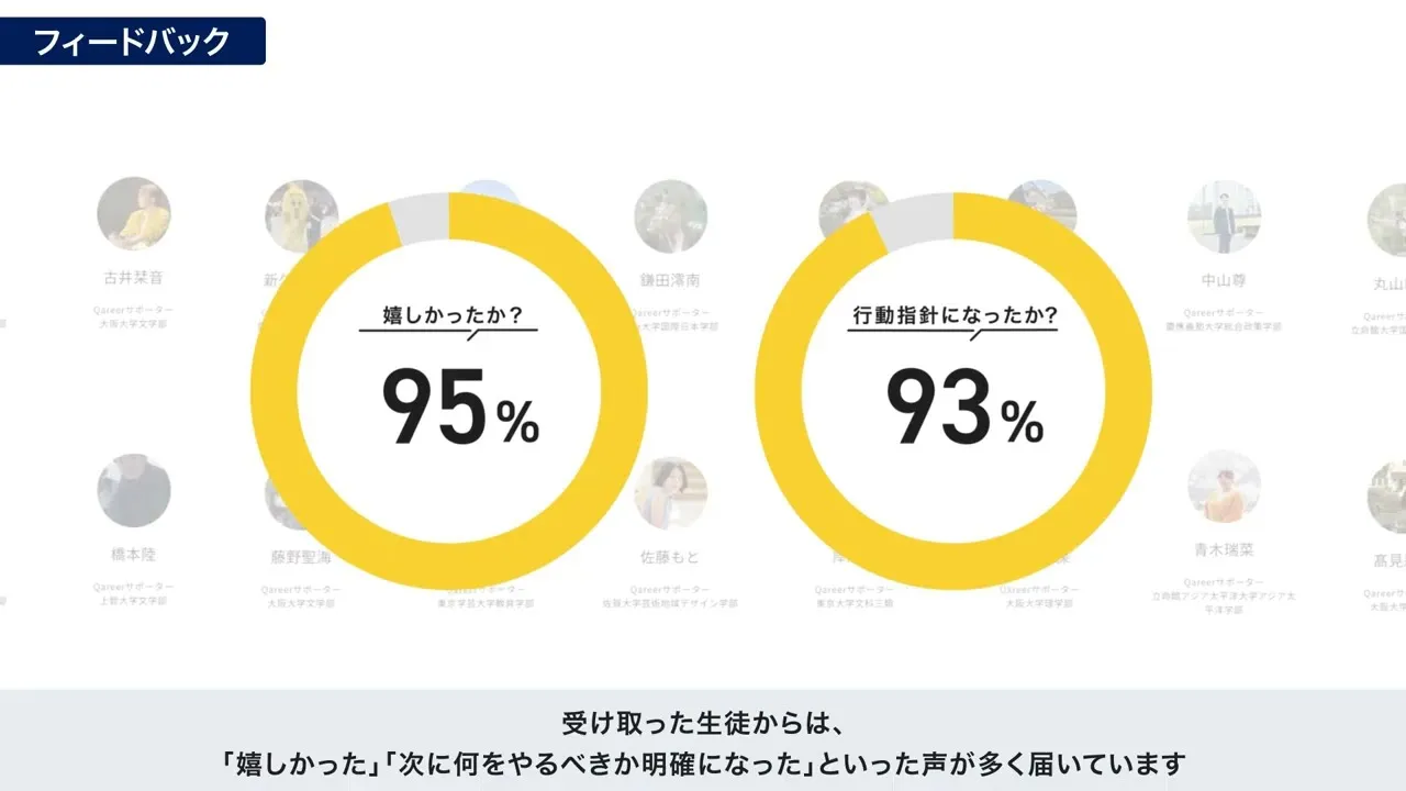 動画の制作実績のサムネイル4