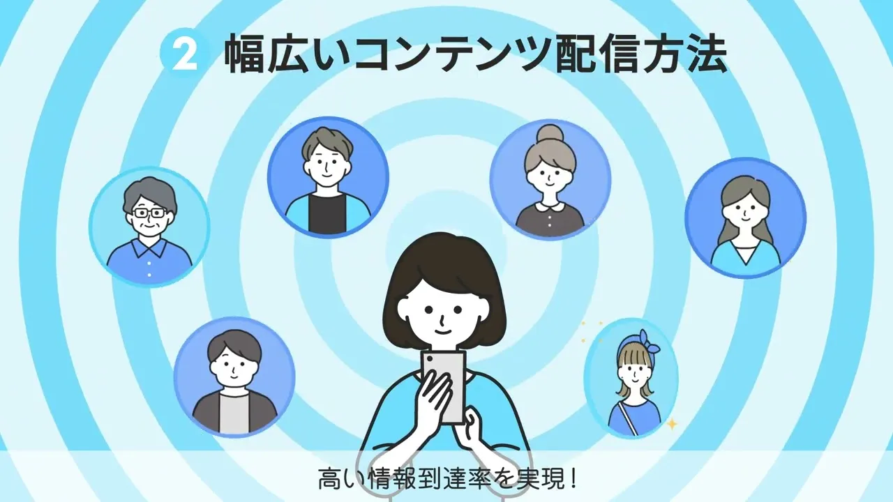 動画の制作実績のサムネイル15